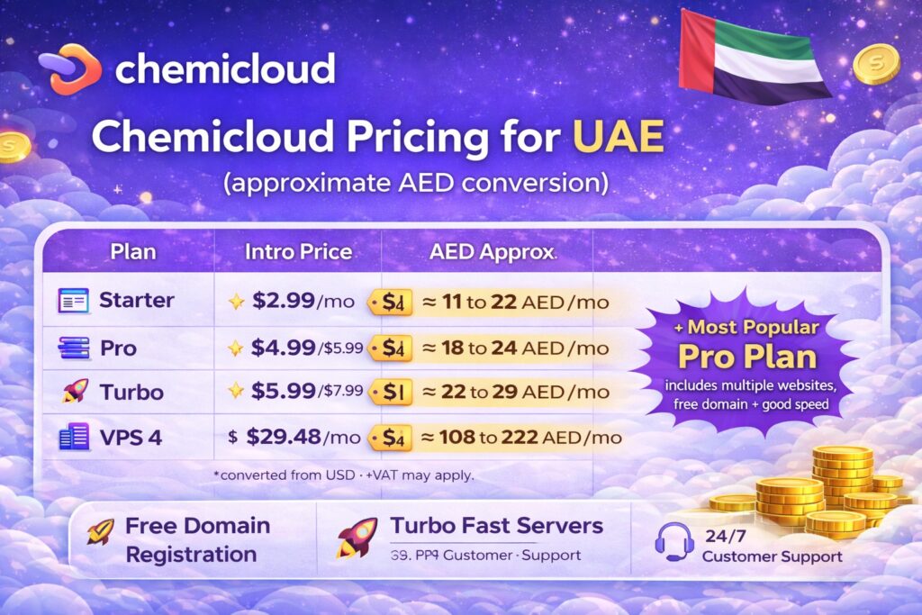 Chemicloud hosting pricing in UAE showing shared hosting plans cost in AED with starter pro and turbo plans