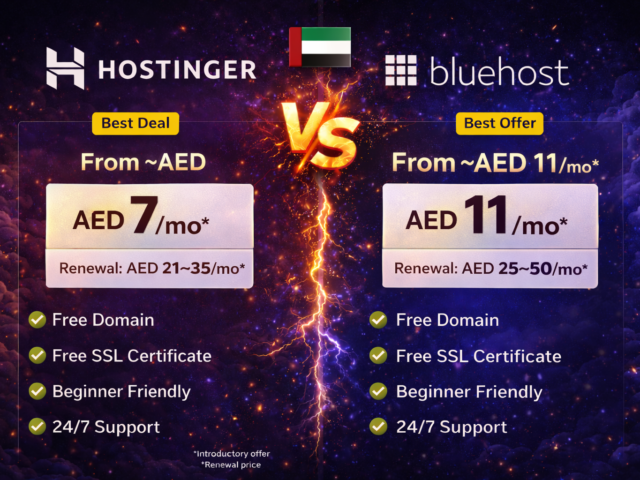 Hostinger vs Bluehost pricing comparison in UAE showing approximate monthly cost and renewal price range in AED